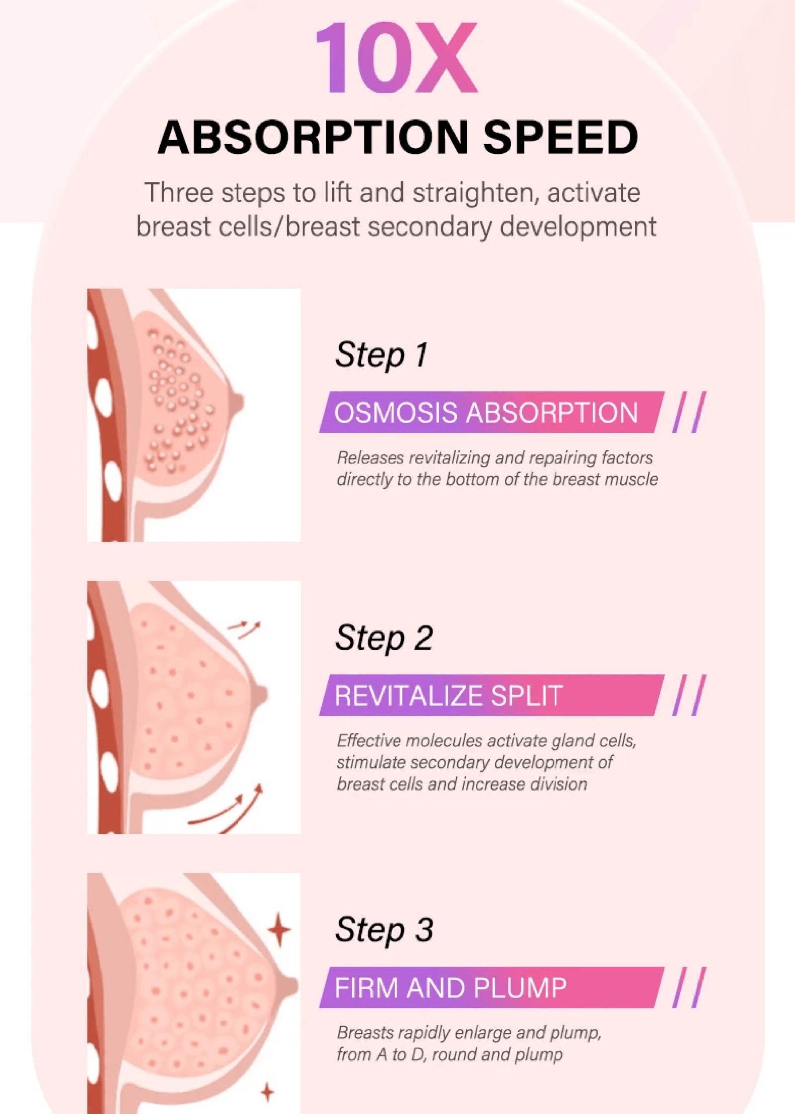 moikabreastserum2-01 MOIKA Instant Breast Enlargement Firmness Nourishing Serum